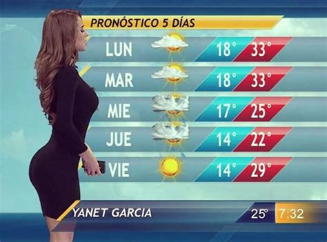 TVâ€™s â€˜sexiestâ€™ weather girl Yanet Garcia denies bum ...