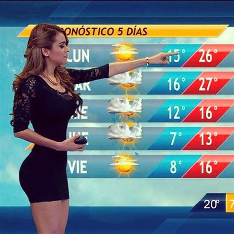 Yanet GarcÃ­a la chica del tiempo mÃ¡s sexy de la T.V ...